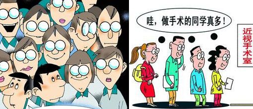 寒假近視手術熱，眼科專家：近視手術謹慎選擇!
