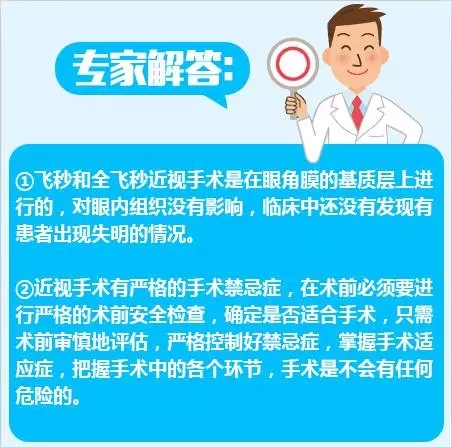 近視手術(shù)的謠言，你信了幾個(gè)？