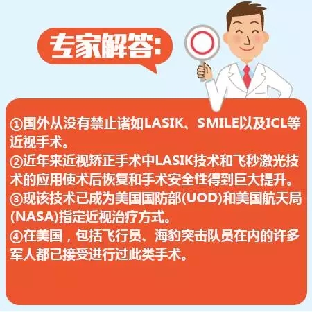 近視手術(shù)的謠言，你信了幾個(gè)？