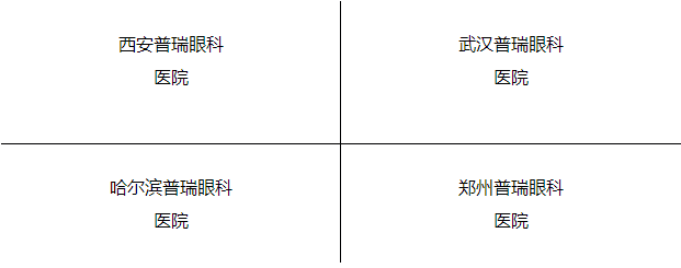 “叁·11”近視手術節(jié)，想要摘鏡你就來！