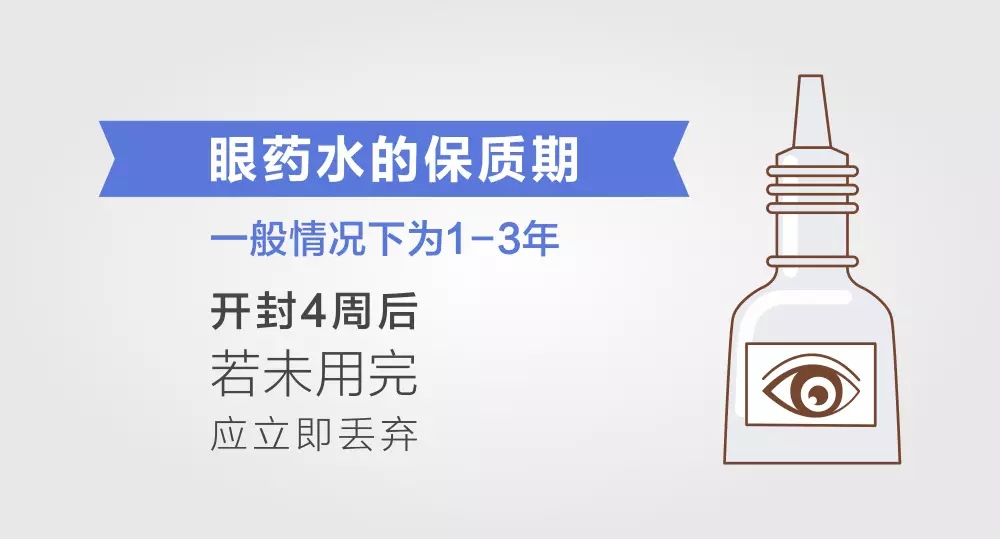 【90%的人不知道】眼藥水開(kāi)瓶4周就不能用了！
