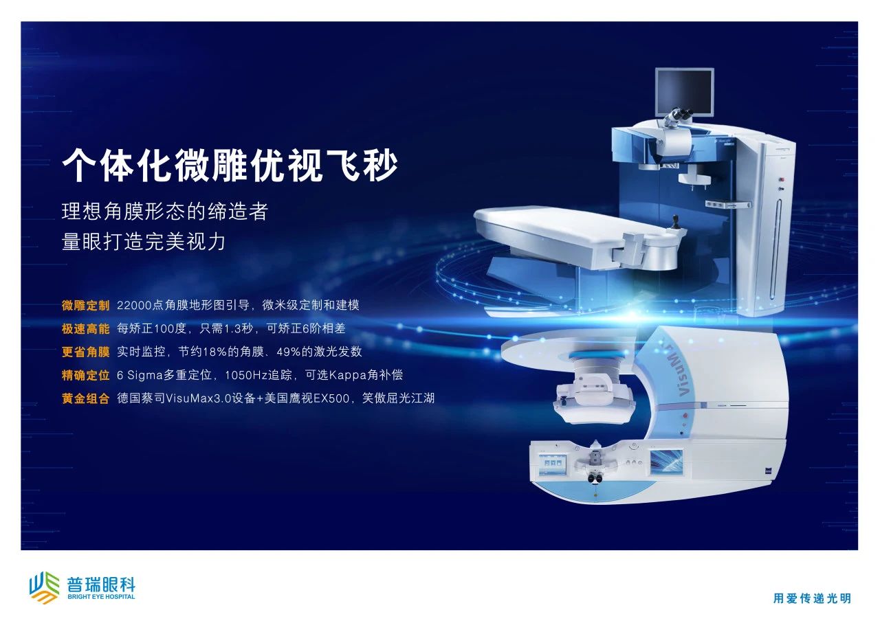 微雕優(yōu)視飛秒，重新定義角膜屈光手術，讓視力多看一行！